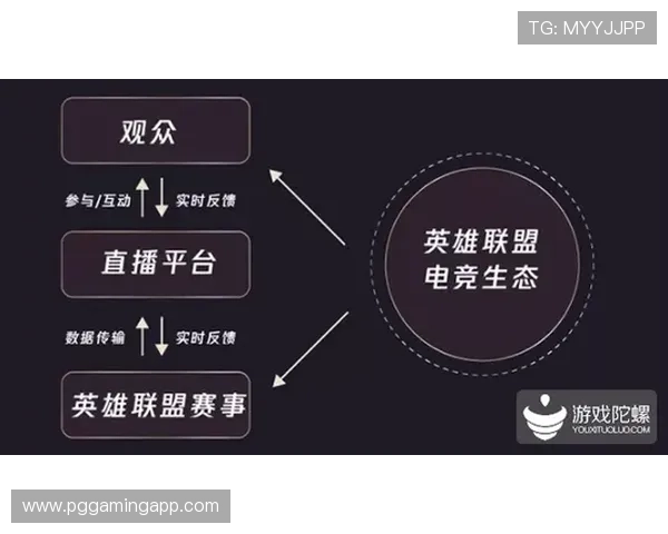 PG电子竞技俱乐部在行业中的地位与影响力深度剖析 PG电子竞技俱乐部在行业中的地位与影响力深度剖析