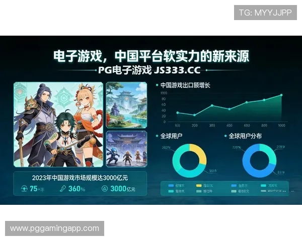 PG娱乐电游官网网址最新更新,全面介绍平台特色与用户福利 PG娱乐电游官网网址最新更新,全面介绍平台特色与用户福利