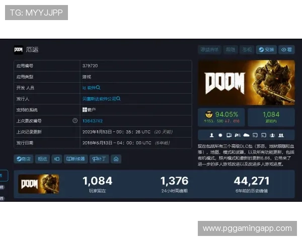 最新pggames排行榜分析，帮你发现最受欢迎和最具潜力的游戏作品