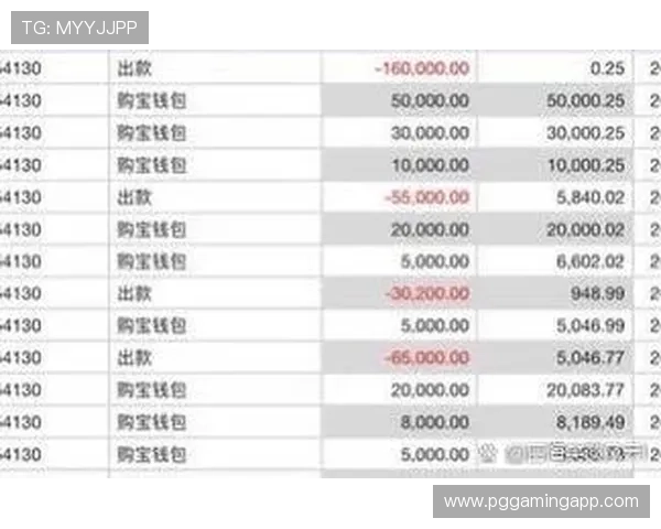 PG麻将胡了10版本更新内容详解带你了解最新游戏变化和玩法优化 PG麻将胡了10版本更新内容详解带你了解最新游戏变化和玩法优化