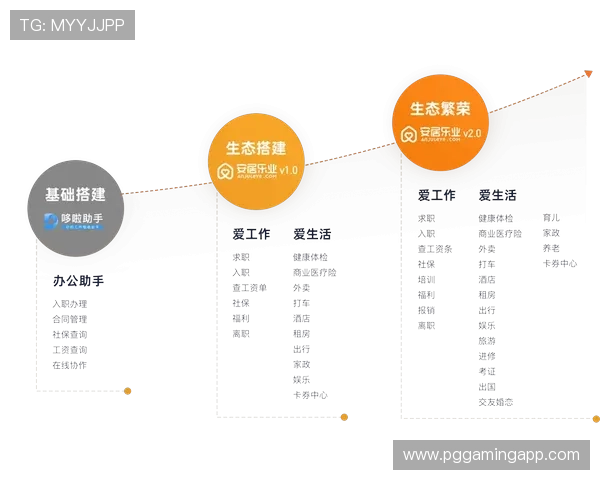 PG电子网站大全最新排名，优质平台推荐与用户真实评价一站式了解